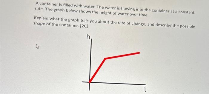A container is filled with water. The water is | Chegg.com