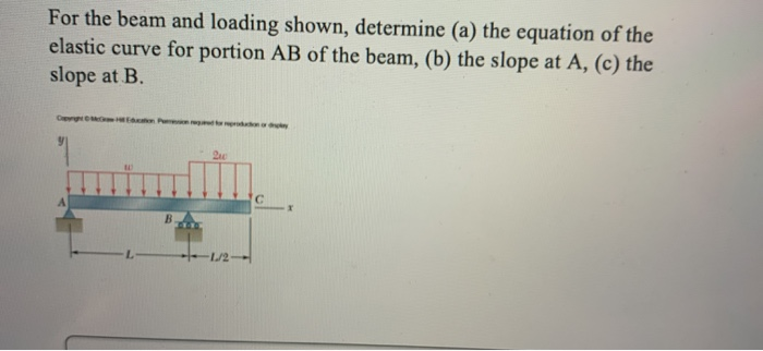 Solved For the beam and loading shown, determine (a) the | Chegg.com