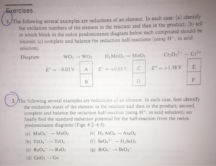 Oxidation Problem Examples Solved Exercises 1 The following several examples are | Chegg.com
