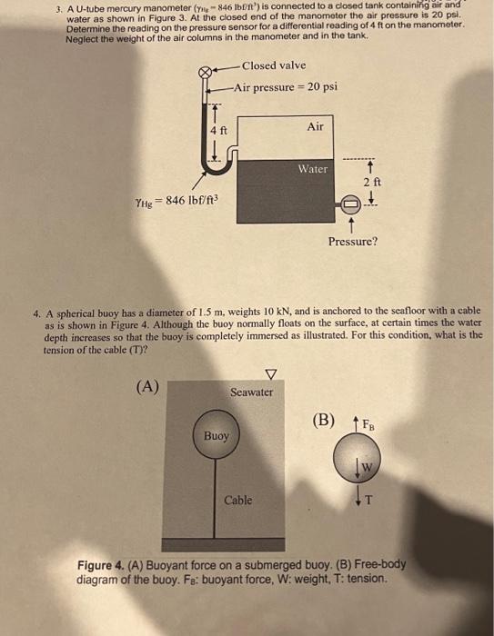 Solved 3. A U-tube mercury manometer (me - 846 lb) is | Chegg.com