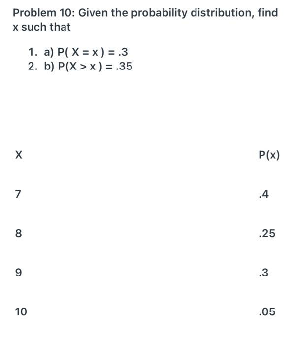 Solved Problem 10: Given the probability distribution, find | Chegg.com