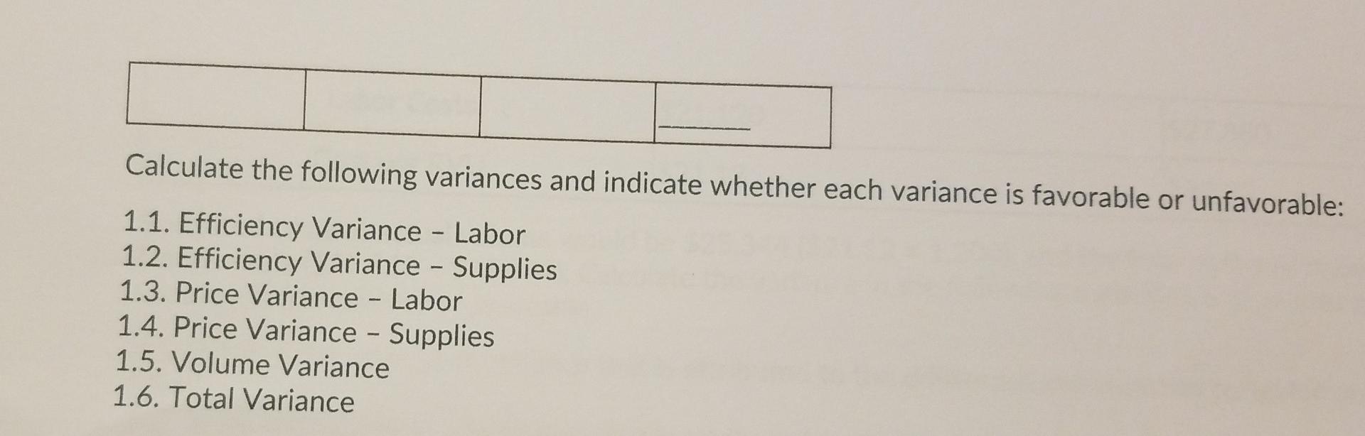 Solved Analytical Assignment 1: Use The Following Data To | Chegg.com