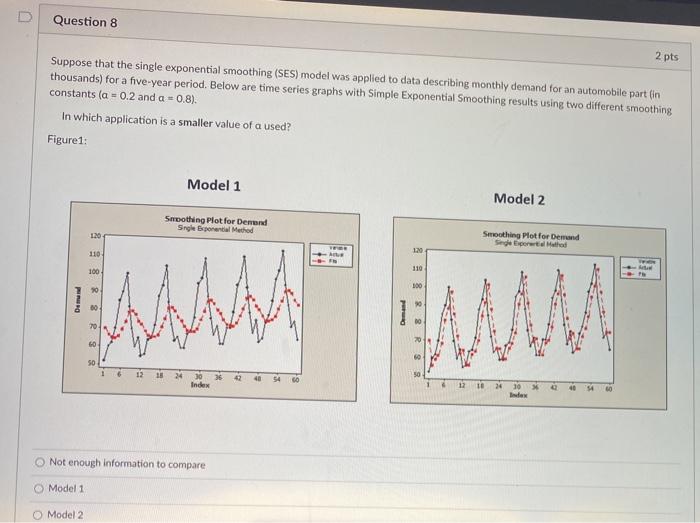 Solved Question 8 2 pts Suppose that the single exponential | Chegg.com