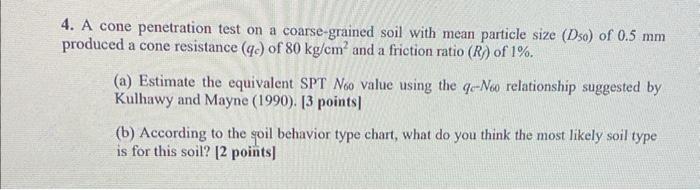 Solved 4. A cone penetration test on a coarse-grained soil | Chegg.com