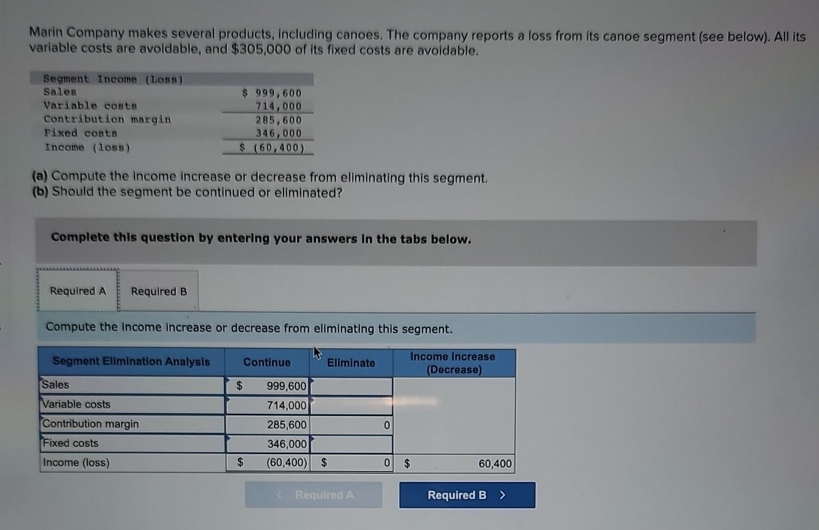 Solved Marin Company makes several products, including