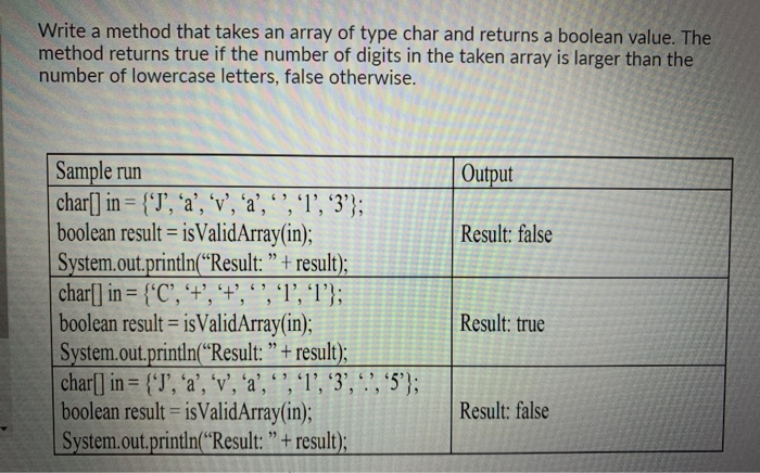 Solved Write a method that takes an array of type char and | Chegg.com