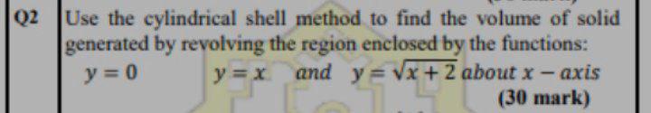 Solved Q2 Use the cylindrical shell method to find the | Chegg.com