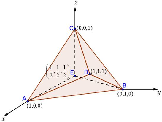 tetrahedron-definition-formulas-solved-examples-cuemath