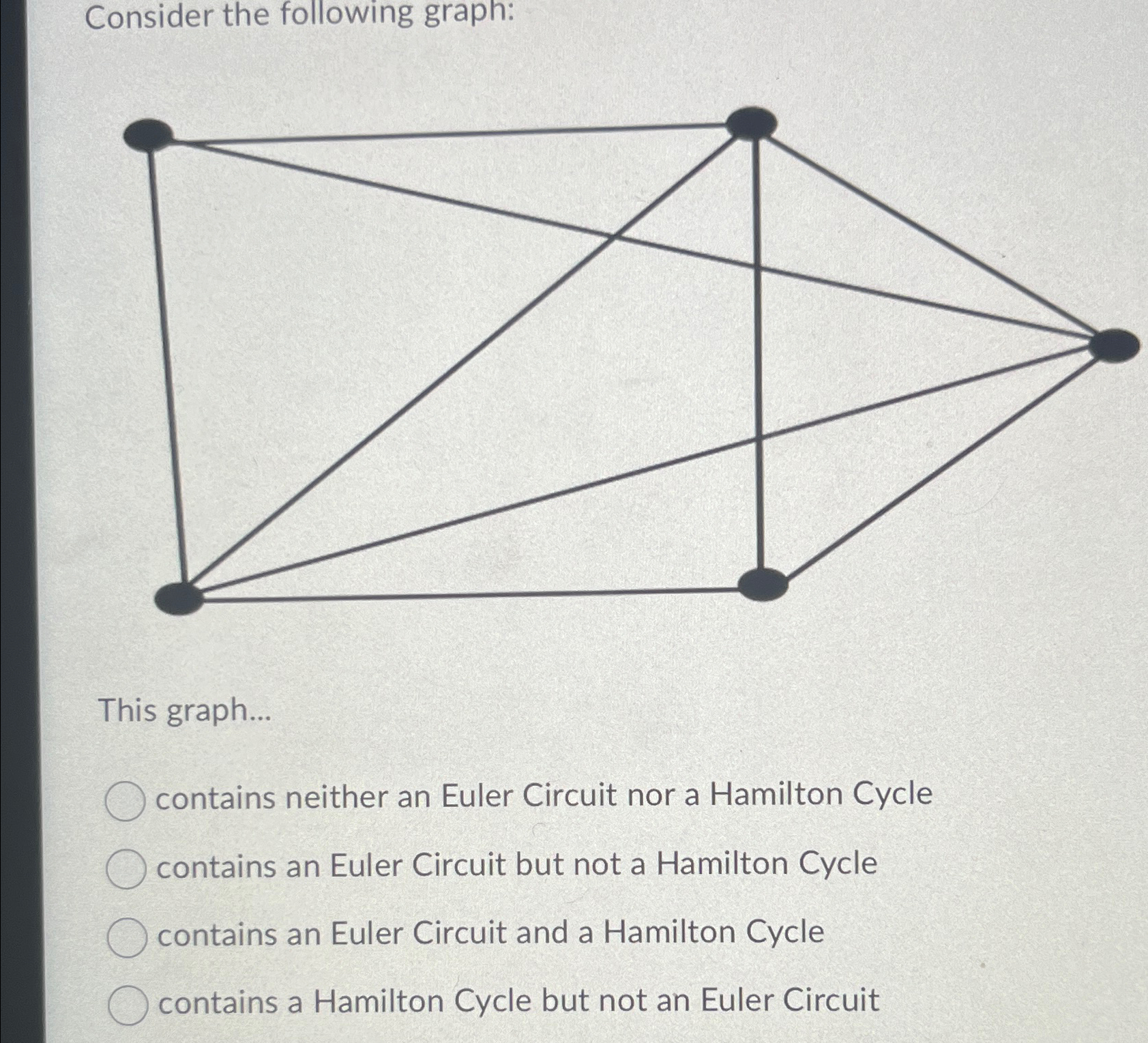 Solved Consider the following graph:This graph...contains | Chegg.com