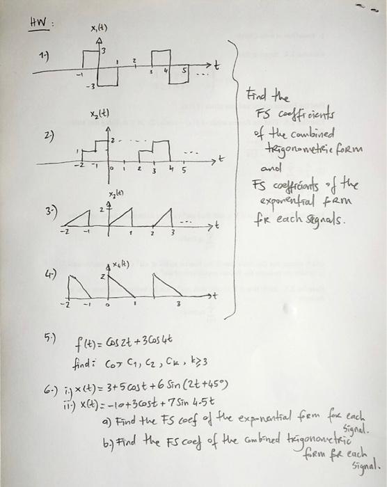 Solved Find the FS coofficients of the combined | Chegg.com