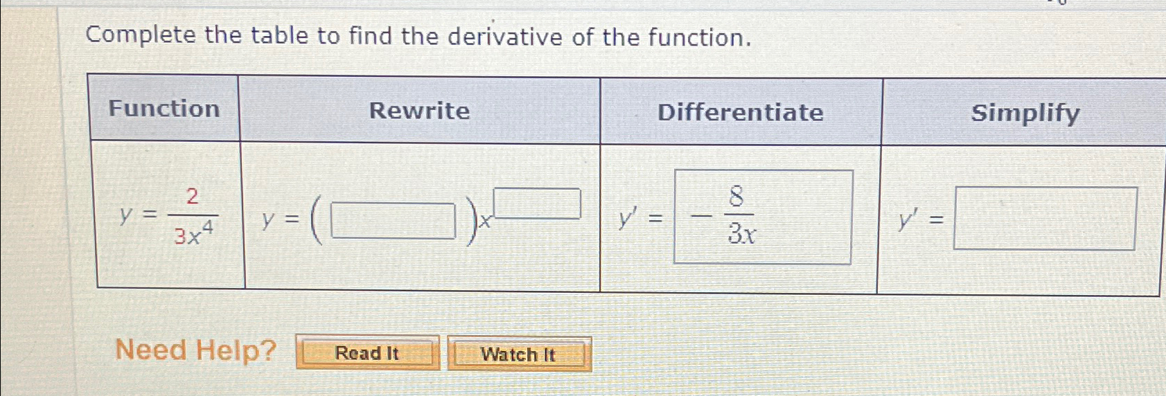Solved Complete the table to find the derivative of the | Chegg.com