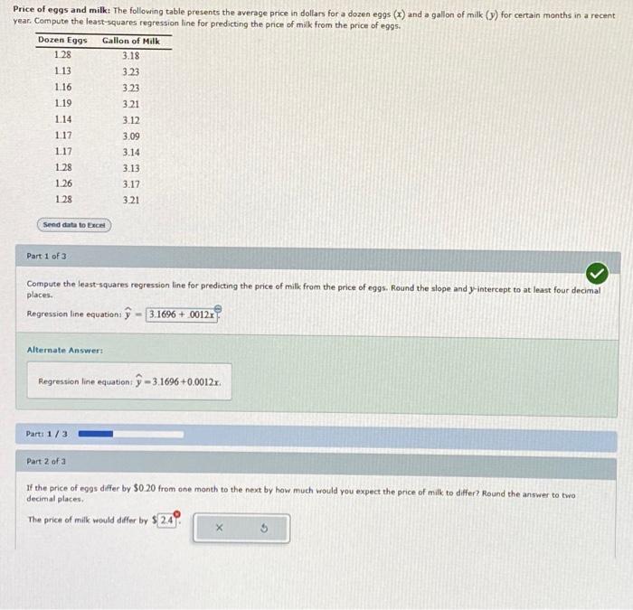 Solved Price of eggs and milk The following table presents