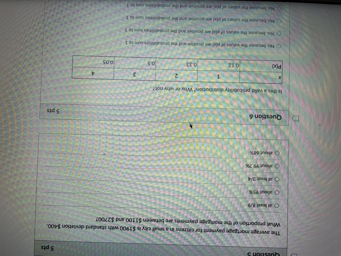 Solved Question 5 5 pts The average mortgage payment for 