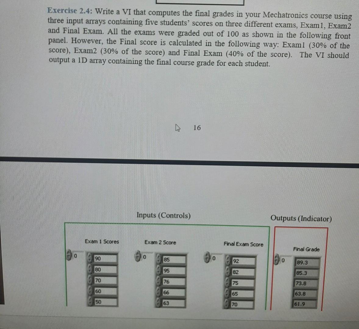 Solved Exercise 2.4: Write a VI that computes the final | Chegg.com