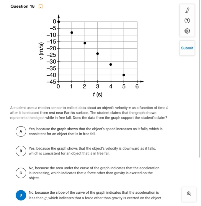 Solved Question 18 v (m/s) o oo ooo -45+ 0 1 2 4 5 6 3 t(s 