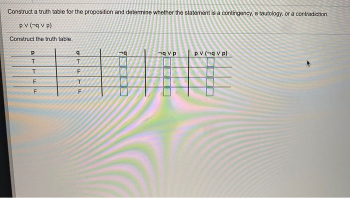 Solved Construct a truth table for the proposition and | Chegg.com ...