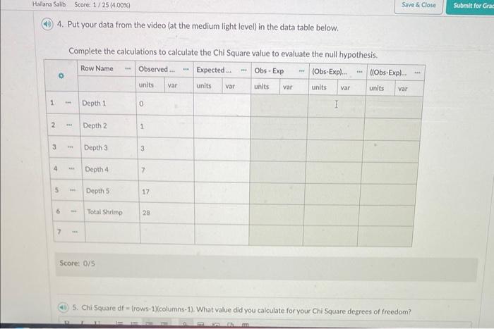 please complete the data columns worth the expected | Chegg.com