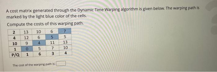 Solved A cost matrix generated through the Dynamic Time | Chegg.com