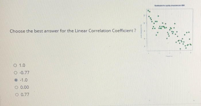 Solved Choose the best answer for the Linear Correlation | Chegg.com