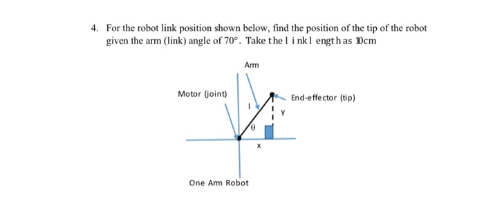 Solved 4. For the robot link position shown below, find the | Chegg.com