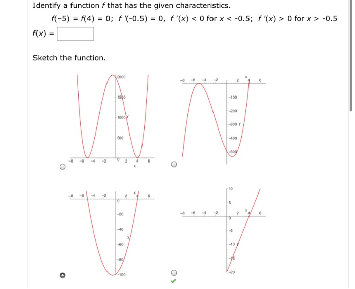 Solved Identify a function f that has the given | Chegg.com