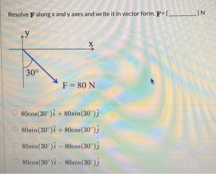 Solved Resolve F Along X And Y Axes And Write It In Vecto Chegg Com