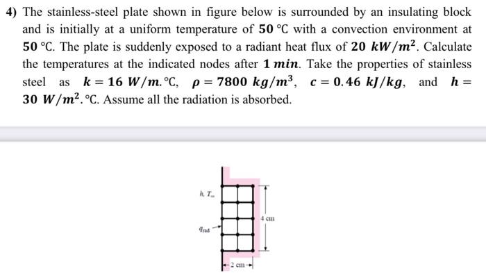 Solved 4) The stainless-steel plate shown in figure below is | Chegg.com