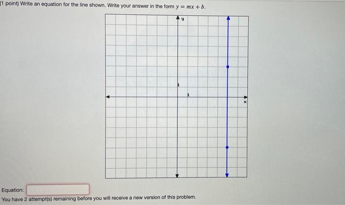 Solved 1 point) Write an equation for the line shown. Write | Chegg.com