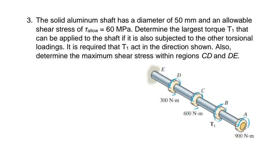 Solved The solid aluminum shaft has a diameter of 50 mm and | Chegg.com
