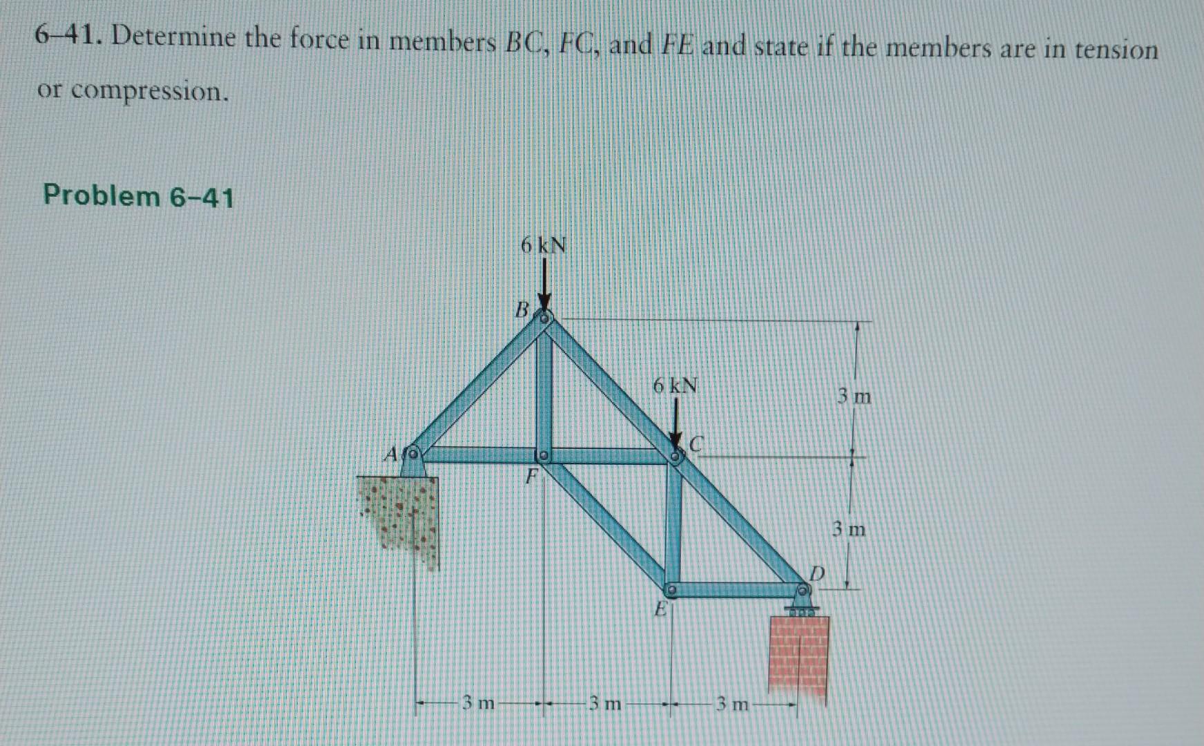 Solved 6-41. Determine The Force In Members BC,FC, And FE | Chegg.com