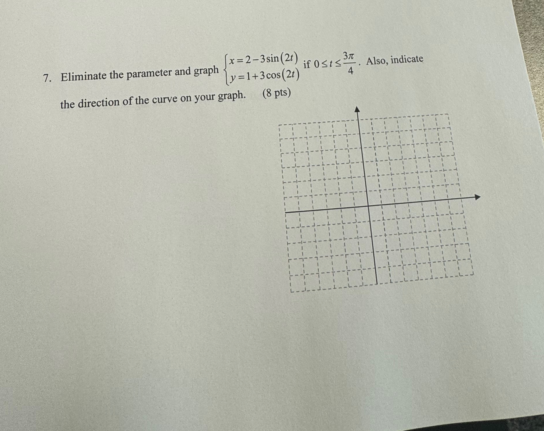 solved-eliminate-the-parameter-and-graph-chegg