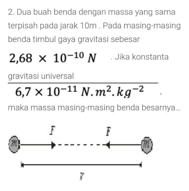 Solved 2 Dua Buah Benda Dengan Massa Yang Sama Terpisah 6500