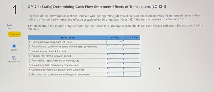 Solved CP12-1 (Static) Determining Cash Flow Statement | Chegg.com