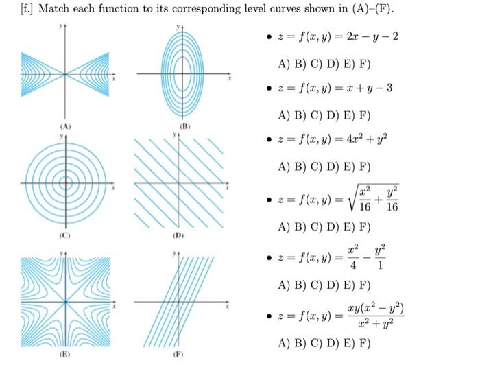 Solved: 1. (Concepts And Vocabulary): (a.) (Fill In The Bl... | Chegg.com