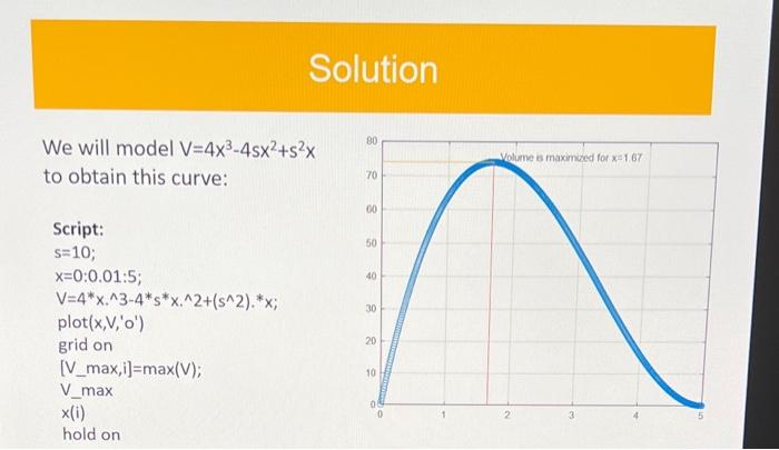 Solved a 1. Write a function that computes and returns the | Chegg.com