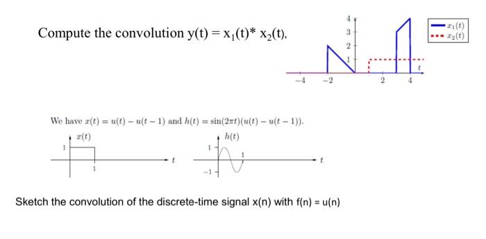 Solved Compute The Convolution Y T Xy T X2 T Na 2 Chegg Com