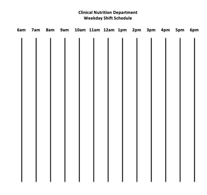 Instructions You Are The Clinical Nutrition Manager Chegg