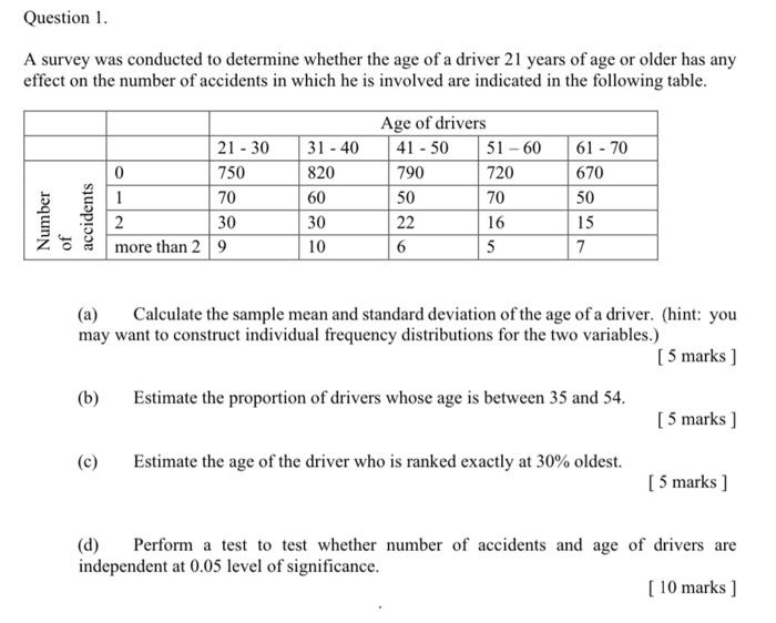 Solved A survey was conducted to determine whether the age | Chegg.com