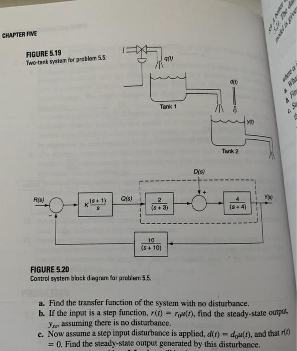 Solved Srir Chapter Five Figure 5 19 Two Tank System For Chegg Com