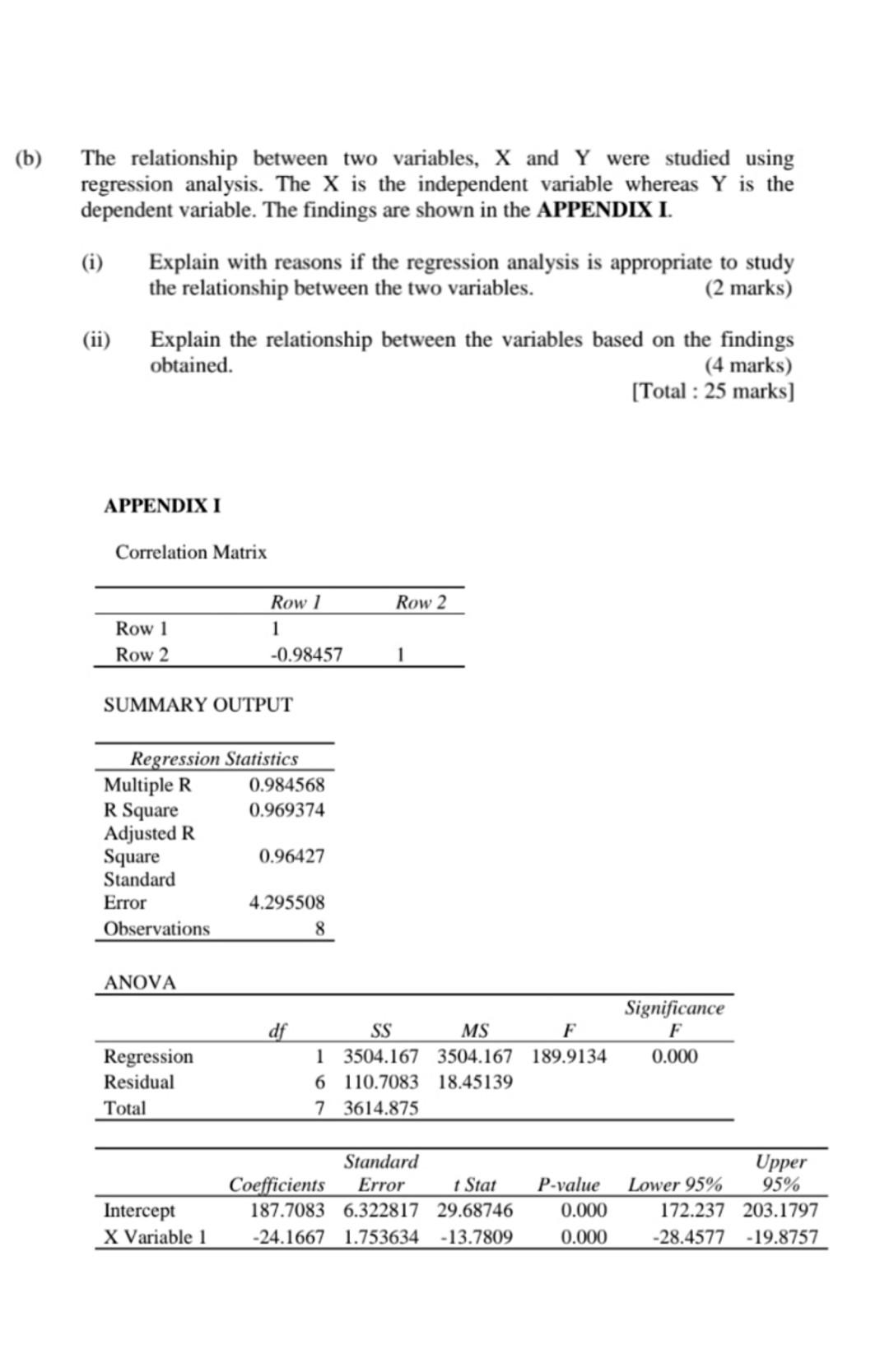 Solved (b) The relationship between two variables, X and Y | Chegg.com