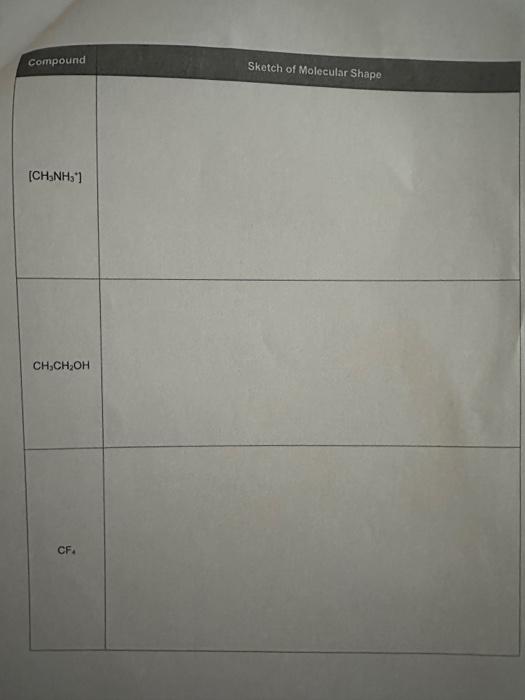 Solved 3. Sketch the molecular shape of the following | Chegg.com
