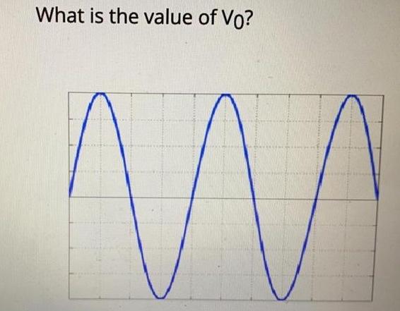 What is the value of V0 ? | Chegg.com
