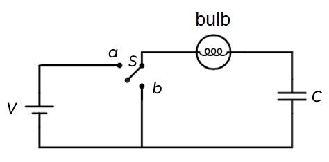 Solved Switch S Throw Is Rotated To Contact B After Having | Chegg.com