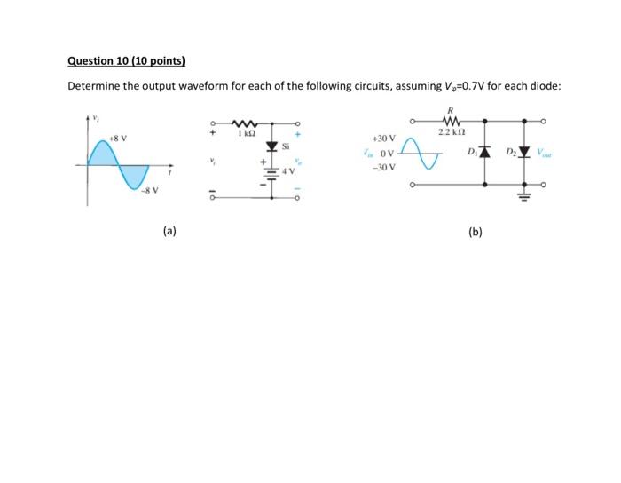 Solved Determine the output waveform for each of the | Chegg.com