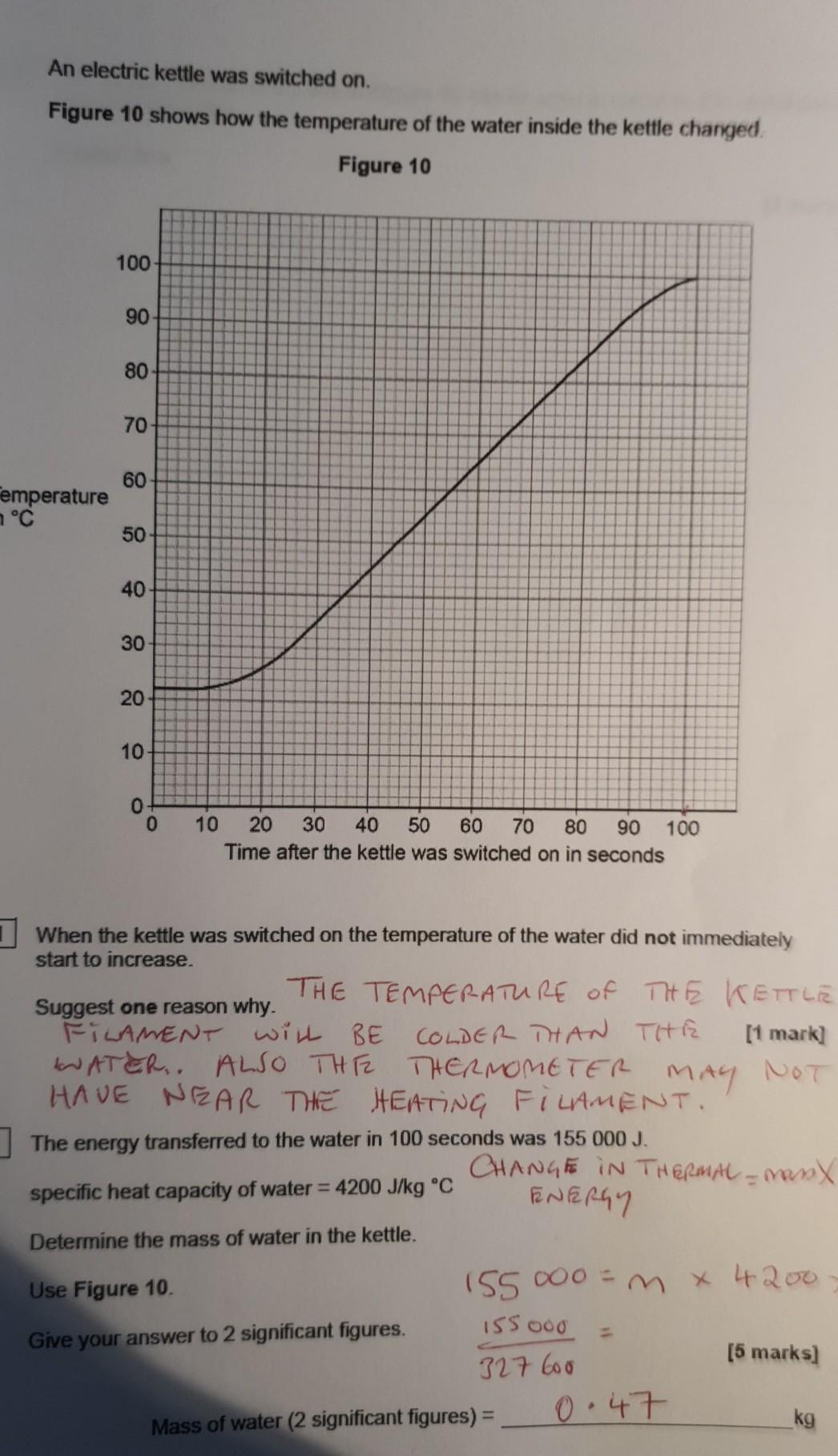 Solved An electric kettle was switched on. Figure 10 shows