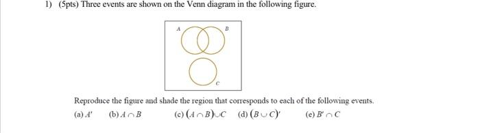 Solved Reproduce the figure and shade the region that | Chegg.com