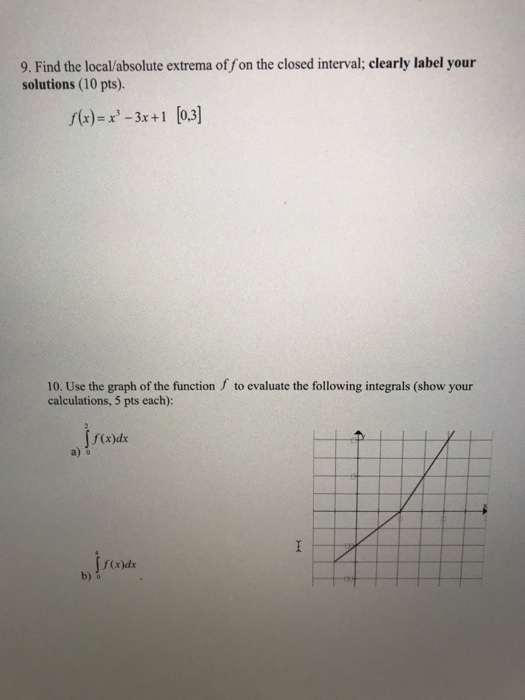 Solved 9. Find the local/absolute extrema off on the closed | Chegg.com