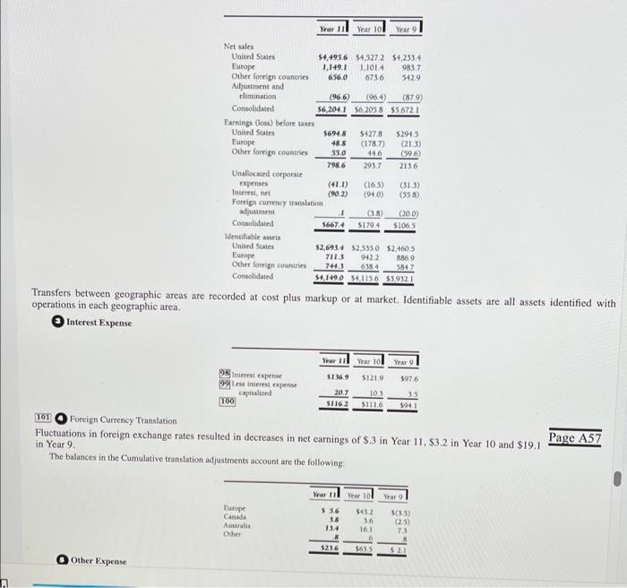 Campbell SoupCASE 3-2 Analyzing And Interpreting | Chegg.com