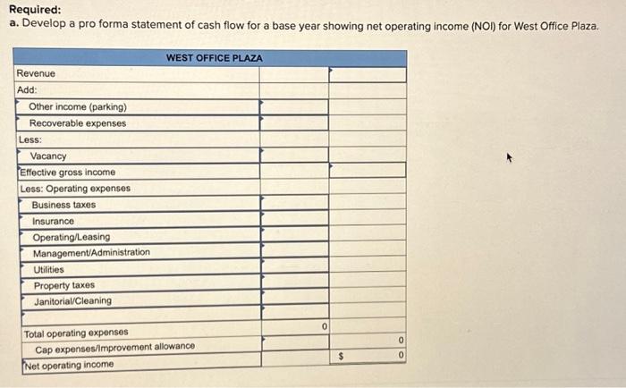 Solved You have been asked to develop a pro forma statement | Chegg.com
