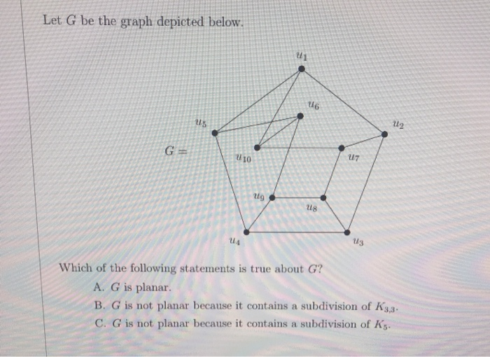 Solved Let G be the graph depicted below. 15 Which of the | Chegg.com
